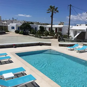 Ελέγξτε τη διαθεσιμότητα